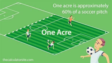 how many football pitches in 1 acres